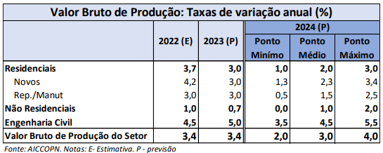 construcao2024.png